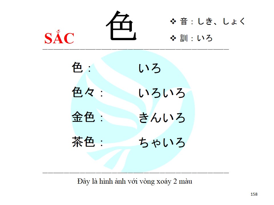 KANJI – N5: 色 - Du học HAVICO
