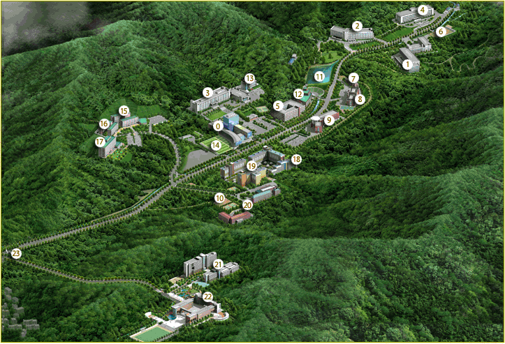 Trường Đại học ngoại ngữ Hàn Quốc - Hankuk - 한국외국어대학교