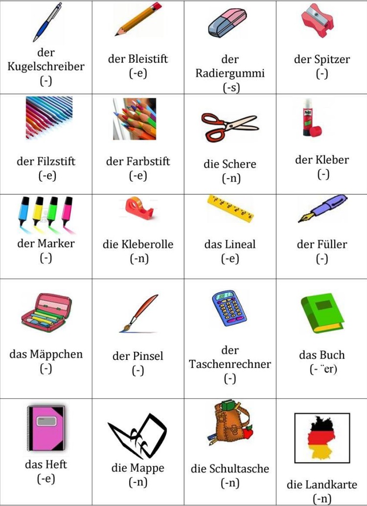 List Từ vựng tiếng Đức chủ đề trường học đầy đủ nhất